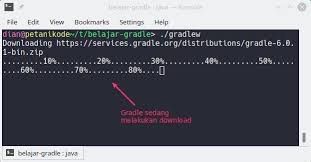 Apa Itu Gradle Dan Bagaimana Cara Menggunakannya Di Java