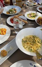 Allfashiontheblog In 2020 Aesthetic Food Food Eat