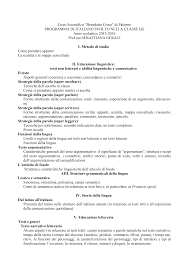 Parità dei sessi e ruolo della donna. 2