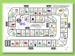 Personalízalas con tus propios textos o fotos. Juego De La Oca Para Aprender La Tabla De Multi