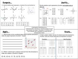 Great Resource For Differentiation Assesses Students Understanding Of Determining Whether A Graph Table Or Equat Math Curriculum Graphing Middle School Math