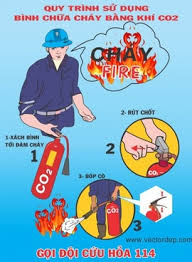 It is so important to know which fire extinguisher should be used depending on the fire source. Fire Extinguisher Icon Free Vector Download 31 138 Free Vector For Commercial Use Format Ai Eps Cdr Svg Vector Illustration Graphic Art Design