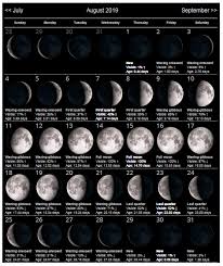 August 2019 Moon Calendar Moon Phase Calendar Moon Calendar Moon Phases