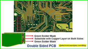 printed circuit board design diagram and assembly steps