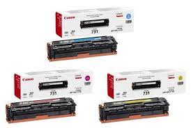 Canon #canon_mf8230cn #canon _mf8040 #canon_mf8000_series if your canon mf laser printer is showing paper jam. Ambii Pas IngheÅ£a Canon Mf8230cn Toner Justan Net