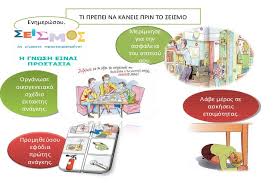 Βελτιωμένη έκδοση του blog μου: To Fainomeno Toy Seismoy Dhmotiko Sxoleio Myrsinhs Hleias