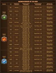 Check pdrm summon (police traffic). Table Of Aesir Vikings Forum