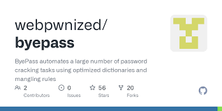 However, as a teacher, it is hard to think of many cvc words off the top of your head. Byepass 4 Character Words Txt At Master Webpwnized Byepass Github