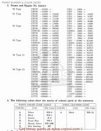 1980 honda motorcycle vin decoder disrespect1st com