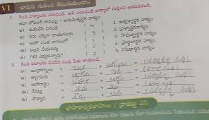 8th Class Telugu 1st Lesson Tayaganirathi All Bits Answers Brainly In