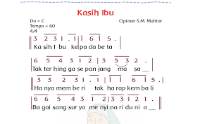 Not Pianika Sholawat