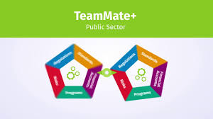 Teammate Audit Pricing Alternatives More 2022 Capterra