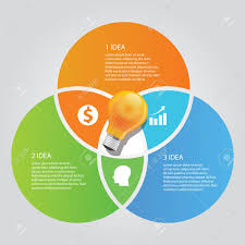 Three 3 Circle Info Graphic Chart Overlap Vector Bulb Idea Business