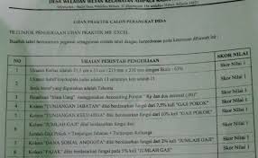Soal Ujian Praktek Komputer Perangkat Desa Literatur
