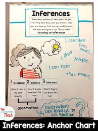 teaching inferences with free mini lesson elementary nest