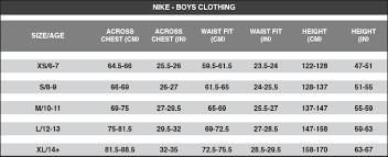 Nike Basketball Jersey Size Chart Kasa Immo