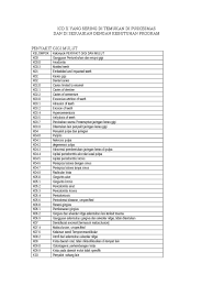 We did not find results for: Kode Icd 10 Diagnosa Poli Gigi