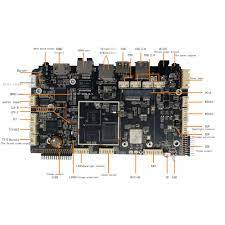 I have previously reviewed videostrong k1 plus android tv box, but the company also has another model hardware setup and dtv app. Digital Signage Board Comes With Hdmi Lvds V By One And Edp Video Interfaces Android Tv Box Smart Tv Box Tv Box Android Android Mini Pc