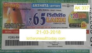 Pin On Akshaya Lottery Result Today
