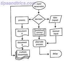 Check spelling or type a new query. So Erstellen Sie Atemberaubende Flowcharts Mit Microsoft Word