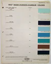 Image result for Glacier Blue 1957 Hudson