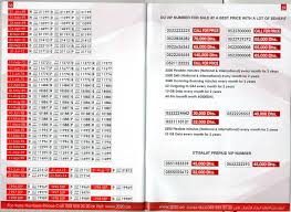 Uae Dubai Number Plate Dubai Personalized Items