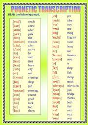 These are not phonetic alphabets as in those used to guide pronounciation, rather they are a selection of alphabets used, particularly by radio operators, to spell out words. English Exercises Phonetics Practice