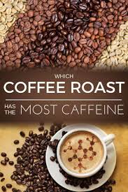 Which Coffee Roast Has The Most Caffeine Dopimize Light Roast Coffee Coffee Recipes Coffee Roasting