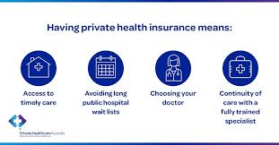 Do you go with a more expensive plan? Private Healthcare Australia Pha