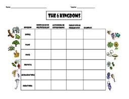 Six Kingdoms Chart Worksheets Teaching Resources Tpt