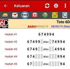 Adapun real madrid cuma 54,2 juta euro. Ramalan Nombor Ghoib Magnum Toto Demacai 4d 5d 6d 100 Naik Podium Photos Facebook