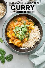 Pin Auf Elle Republic Rezepte