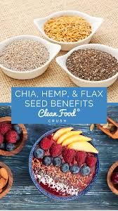Chia seeds are a concentrated protein source. Health Benefits Of Chia Hemp And Flax Seeds Clean Food Crush