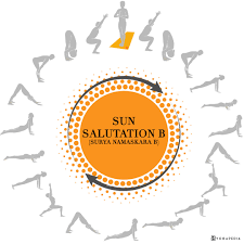 Learn to do it at home with step by step instructions and photos. Sun Salutation A Versus Sun Salutation B The Difference You Should Know