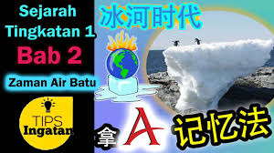Haiwan yang hidup pada zaman air batu(18000 tahun yang lalu) sudah pupus gajah mamot harimau bertaring lengkung belum pupus bison sloth. Yosan Channel Posts Facebook