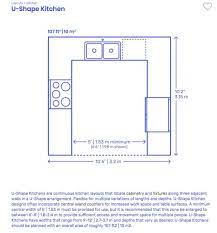 It's useful and versatile, and while it can be adapted to any size. U Shaped Kitchen New Kitchen Layout Galley L U G Peninsula Single Wall Floor Plan Three Walled Peninsula End Unit Breakfast Bar Design Concept Golden Triangle Kitchen Countertops Jennifer Ebert Ideal Home Classic