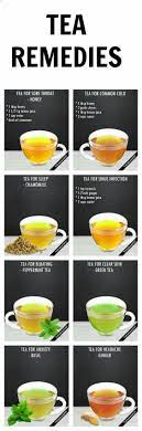 Awesome Natural Home Remedies That You Could Use With A Single Cup Of Tea Explore A World Of Flavor While Doing G Healing Tea Recipes Tea Remedies Healing Tea