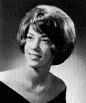 In Memory of Deceased Family Members of Hickman High School Kewpies during  2013