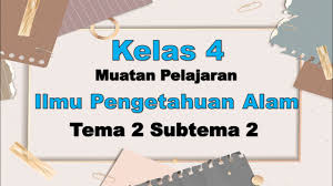 Sd negeri kaulon 02 kelas/semester : Video Pembelajaran Ipa Kelas 4 Tema 2 Subtema 2 Youtube