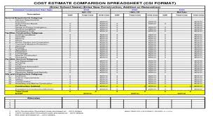 We offer a unique budget spreadsheet for your home budget that offers the look and feel of a contemporary. Cost Estimate Spreadsheet Extension Renovation Construction Cost