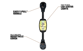 Some surge protectors include an insurance policy that covers damaged equipment if you have the necessary backup documents the 30 amp surge protector on the left is just $89.00. 14 Mo Finance Surge Guard 44260 Entry Level Portable Surge Abunda