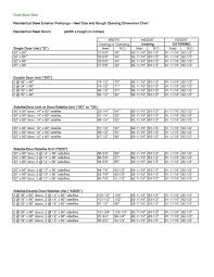 Maybe you would like to learn more about one of these? The Most Awesome Standard Garage Door Sizes Rough Opening Regarding Found House Garage Door Sizes Standard Garage Door Sizes Garage Doors