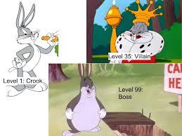 The word chungus was coined by video game journalist jim sterling several years before the meme. Big Chungus Meme Biggest Things In The Universe