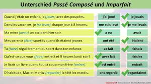 Das passé composé und das imparfait sind zwei zeitformen, mit denen du in der vergangenheit stattfindende ereignisse und handlungen ausdrückst. Franzosisch Grammatik 13 Schularena Com Passe Compose Und Imparfait Der Unterschied Der Beiden Formen Ppt Herunterladen