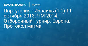 Бруну фернандеш, 42, 90+1, криштиану роналду, 44 португалия: Portugaliya Izrail 1 1 11 Oktyabrya 2013 Chm 2014 Otborochnyj Turnir Evropa Protokol Matcha