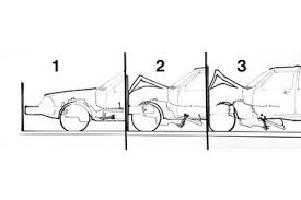 Secara umum sasis mobil tersusun dari komponen powertrain dan suspensi. Mengenal Jenis Sasis Mobil Monokok Dan Ladder Frame Apa Bedanya Gridoto Com