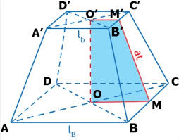 At = ab + al ; Trunchi De Piramida RegulatÄƒ Geometry Quiz Quizizz