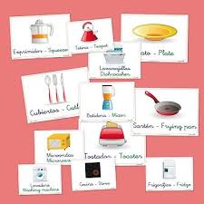 Fichas De Vocabulario Basico La Cocina Vocabulario Fichas Aprender Espanol