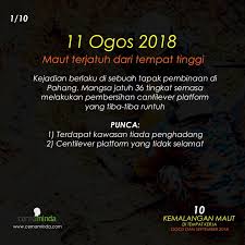 Kemalangan  kemalangan merupakan kejadian yang tidak diingini yang boleh mengakibatkan kecederaan, kesakitan, kematian atau kerosakan kepada harta benda. 10 Kemalangan Maut Di Tempat Kerja Kurang 30 Hari Cerna Minda Institute