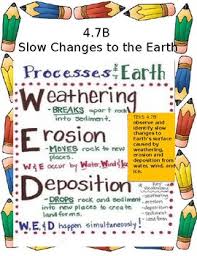 4 7b Slow Changes To The Earth Anchor Chart